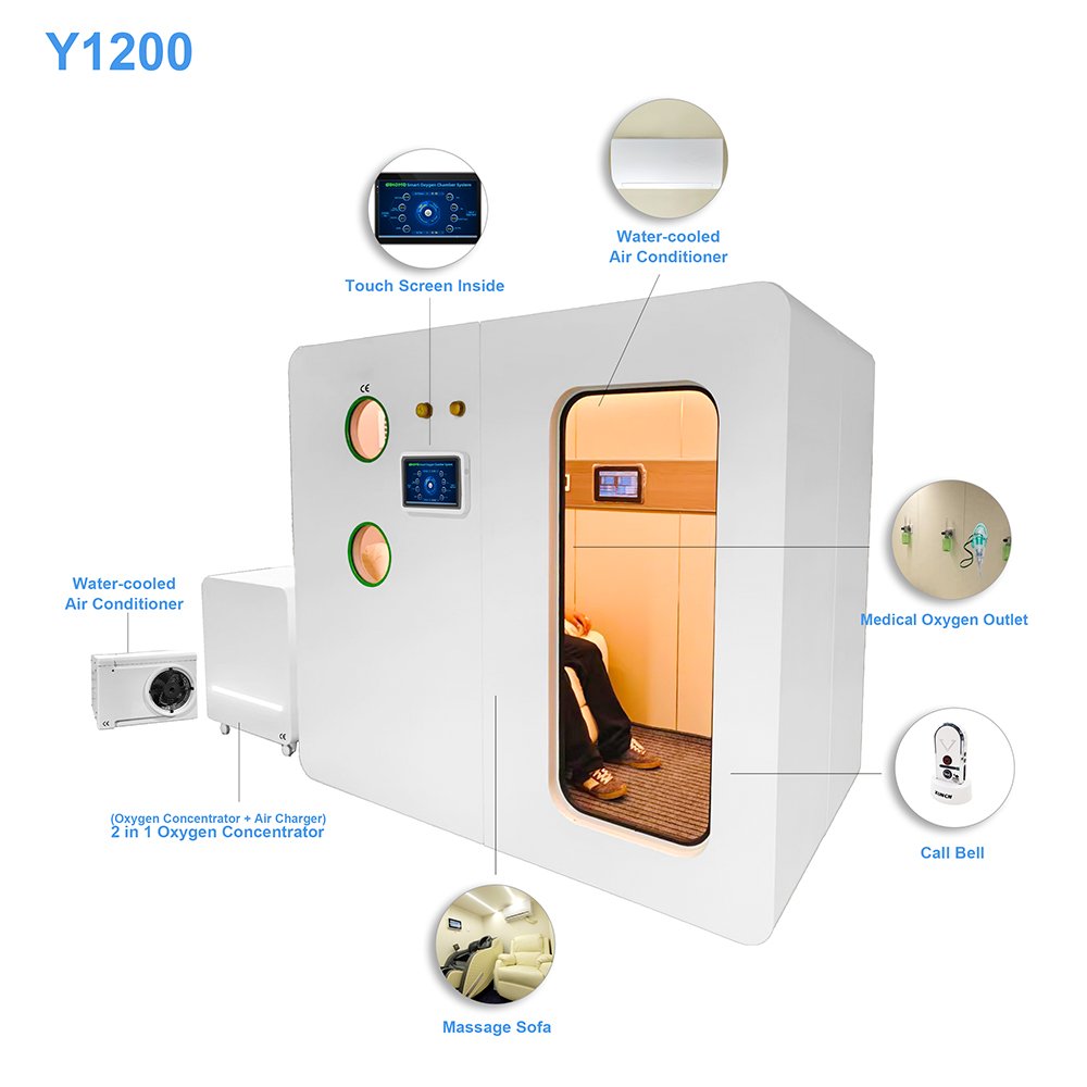 Y1200 Single Seat Cabin Style Hyperbaric Oxygen Chamber - Image 2